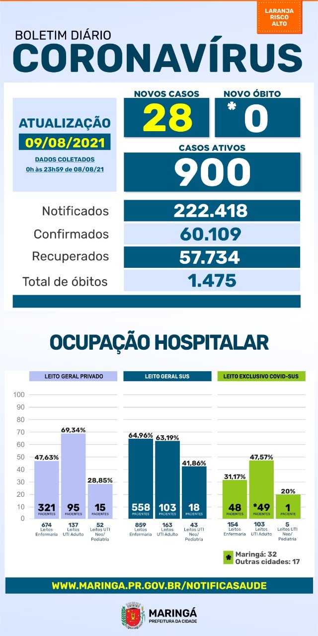 Divulgação/PMM