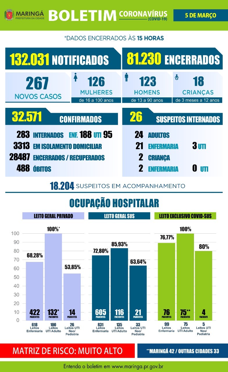 Divulgação/PMM