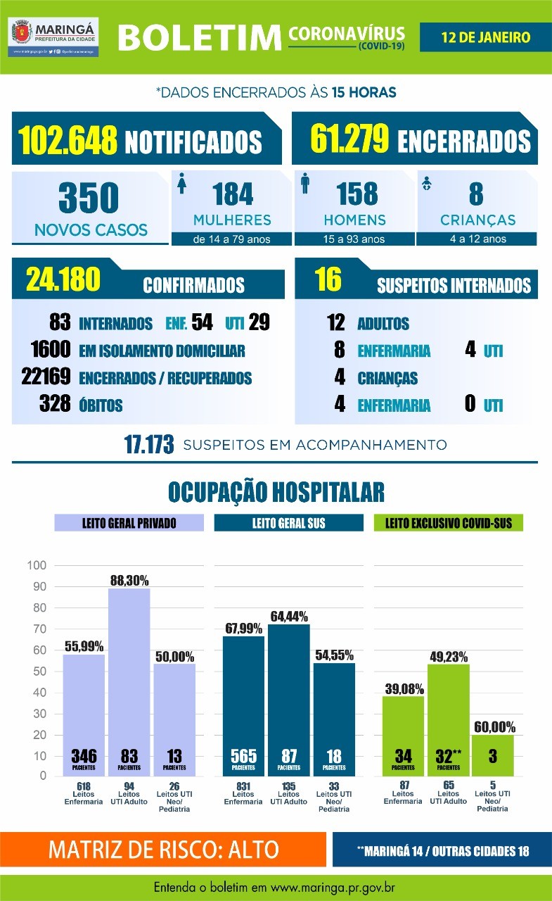 Divulgação/PMM