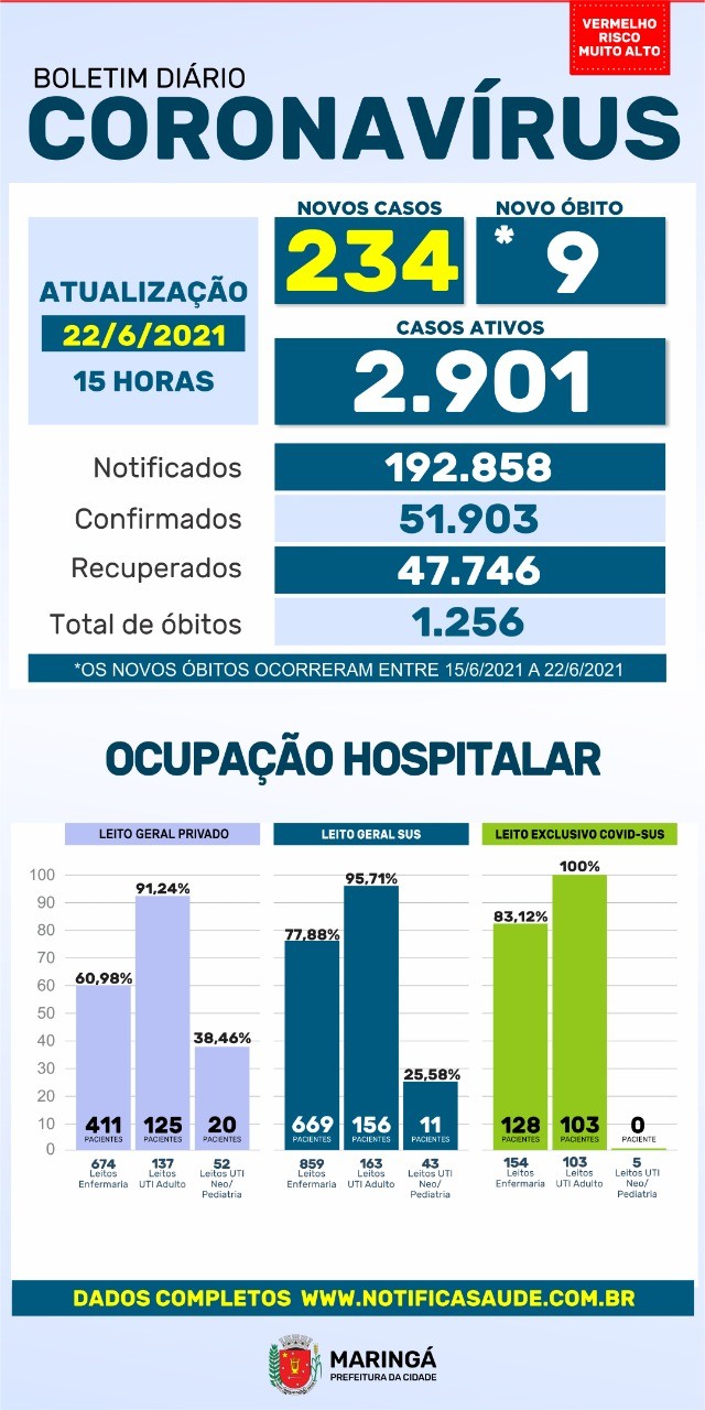 Divulgação/PMM