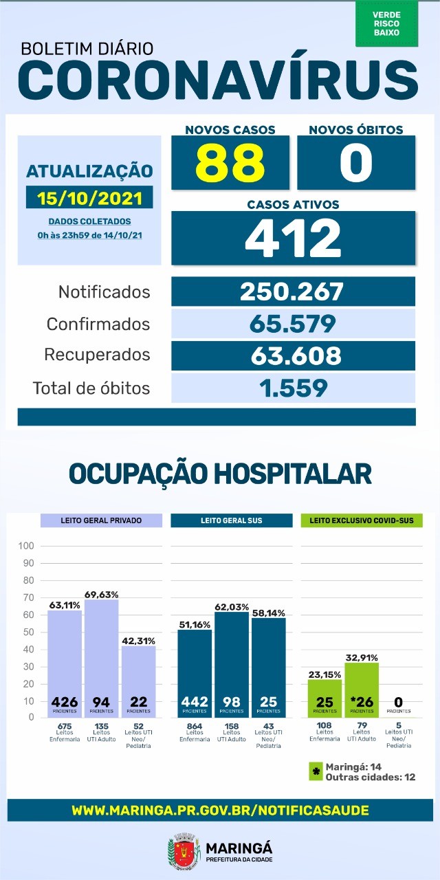 Divulgação/PMM