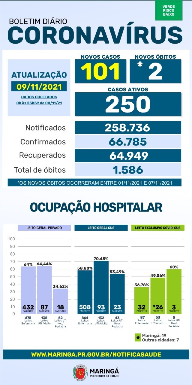 Divulgação/PMM