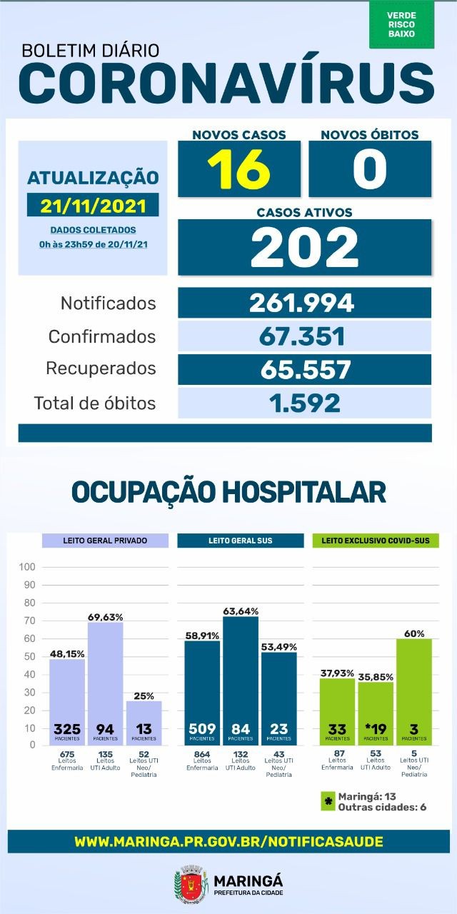 Divulgação/PMM