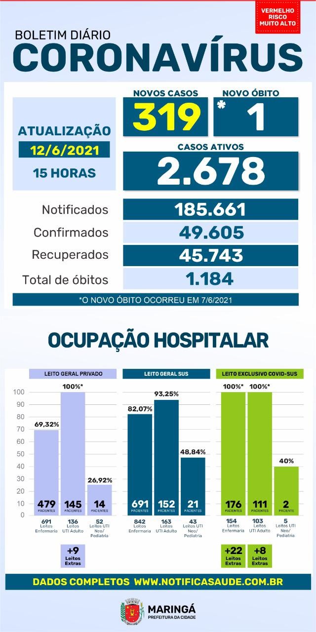 Divulgação/PMM