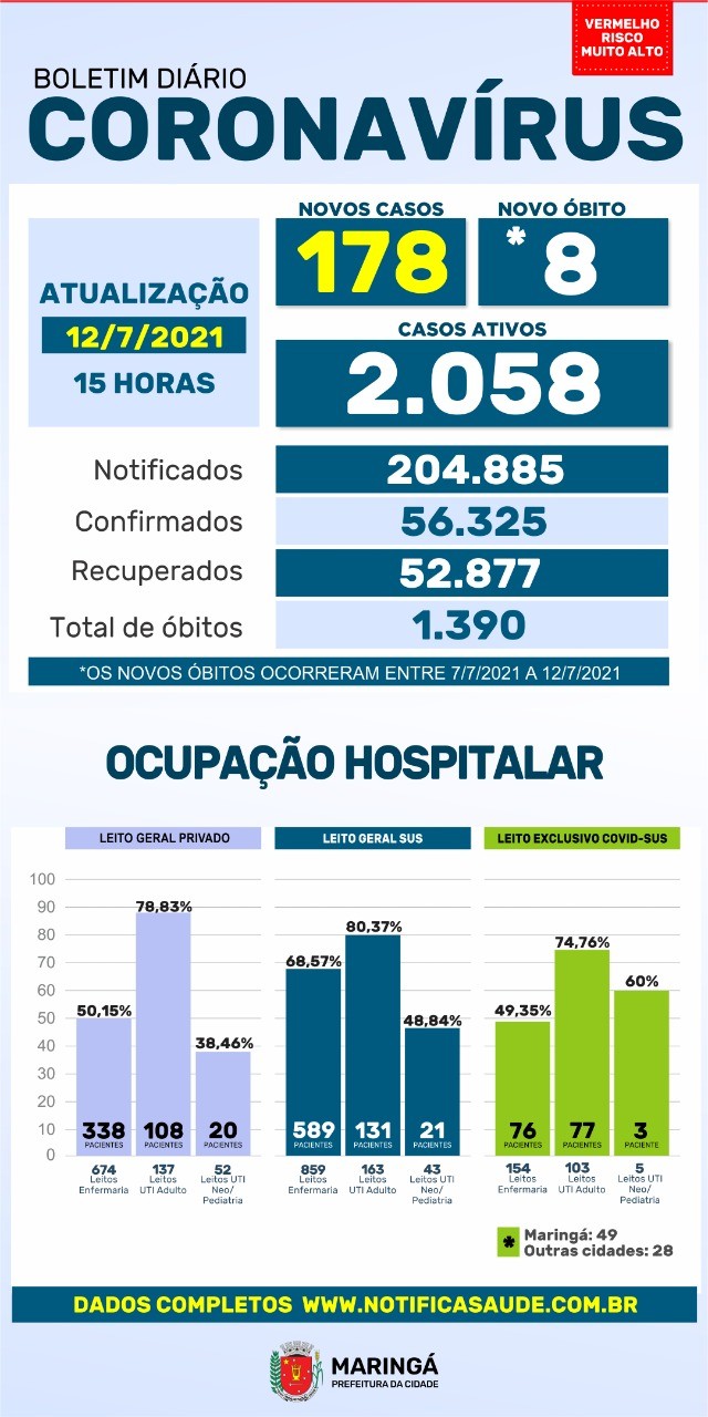 Divulgação/PMM