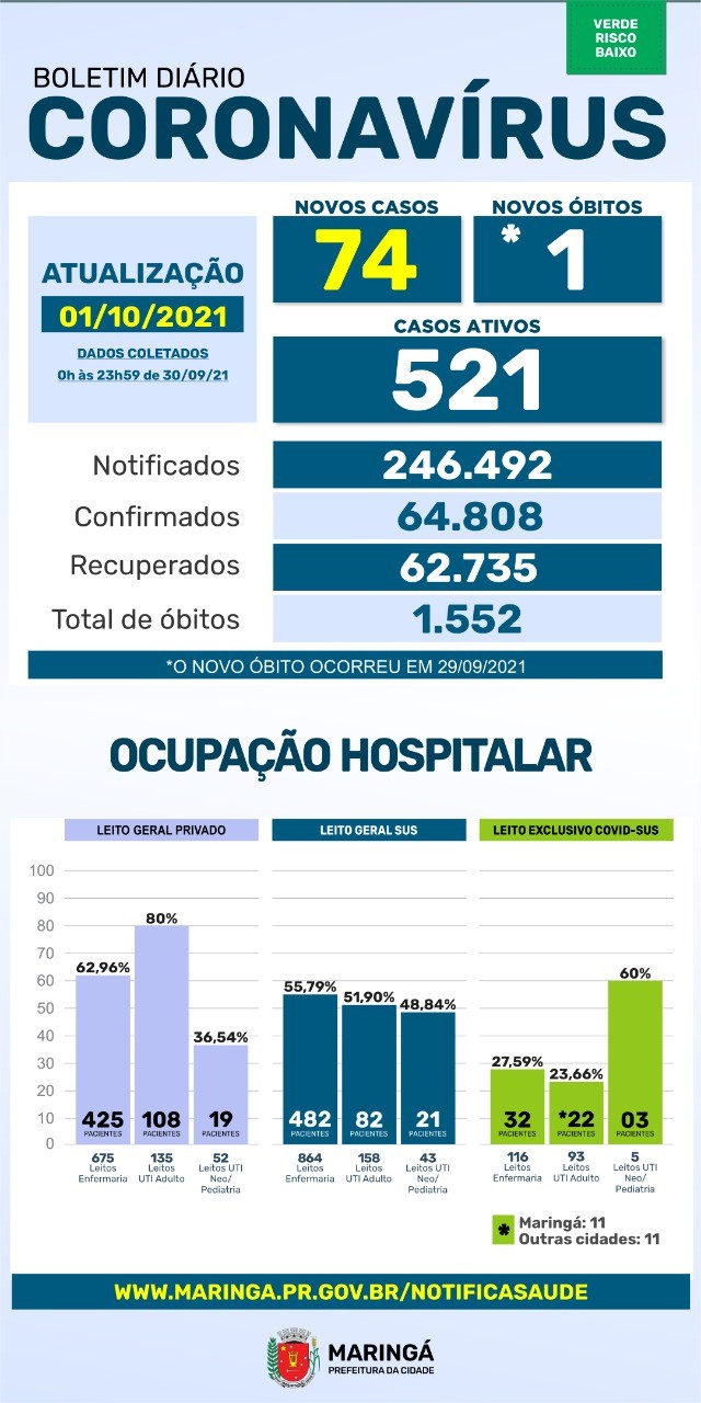 Divulgação/PMM