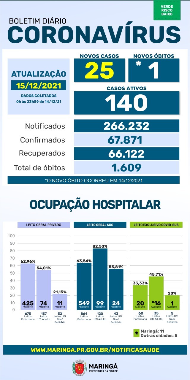 Divulgação/PMM