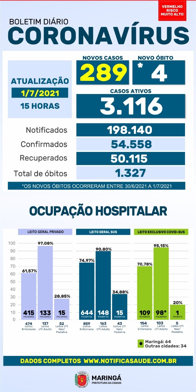 Divulgação/PMM