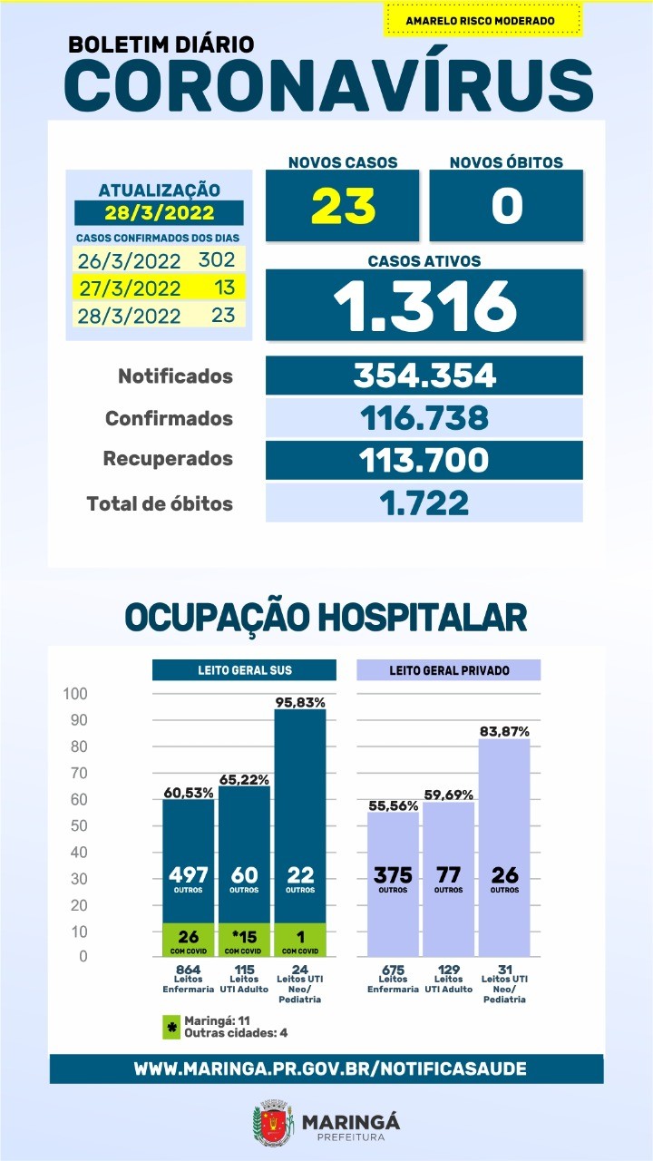 Divulgação/PMM