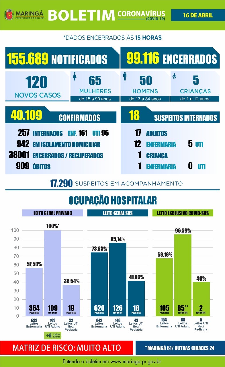 Divulgação/PMM