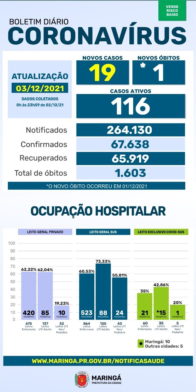 Divulgação/PMM