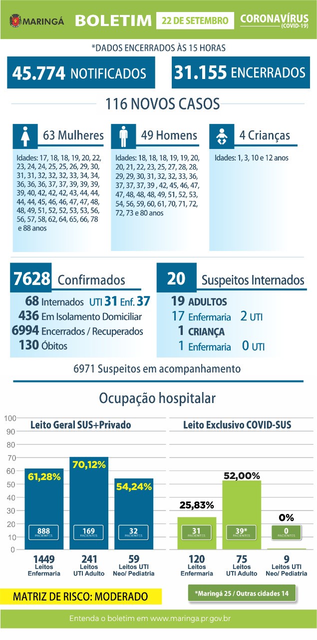 Divulgação/PMM