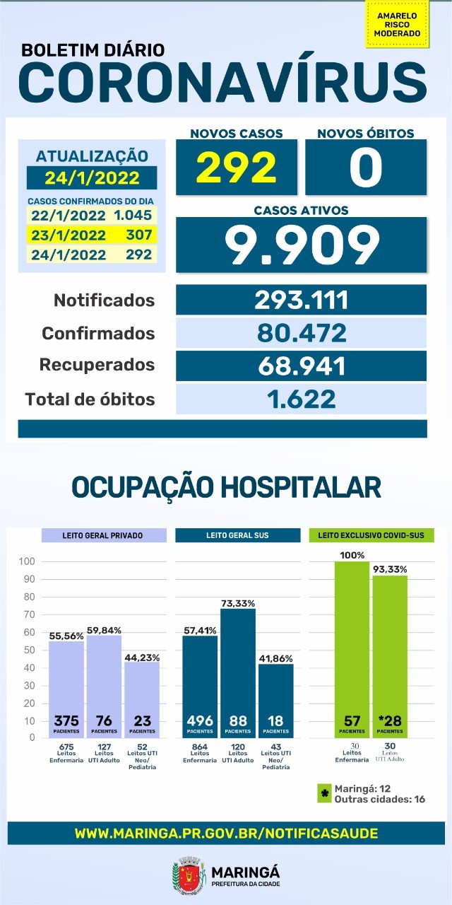 Divulgação/PMM