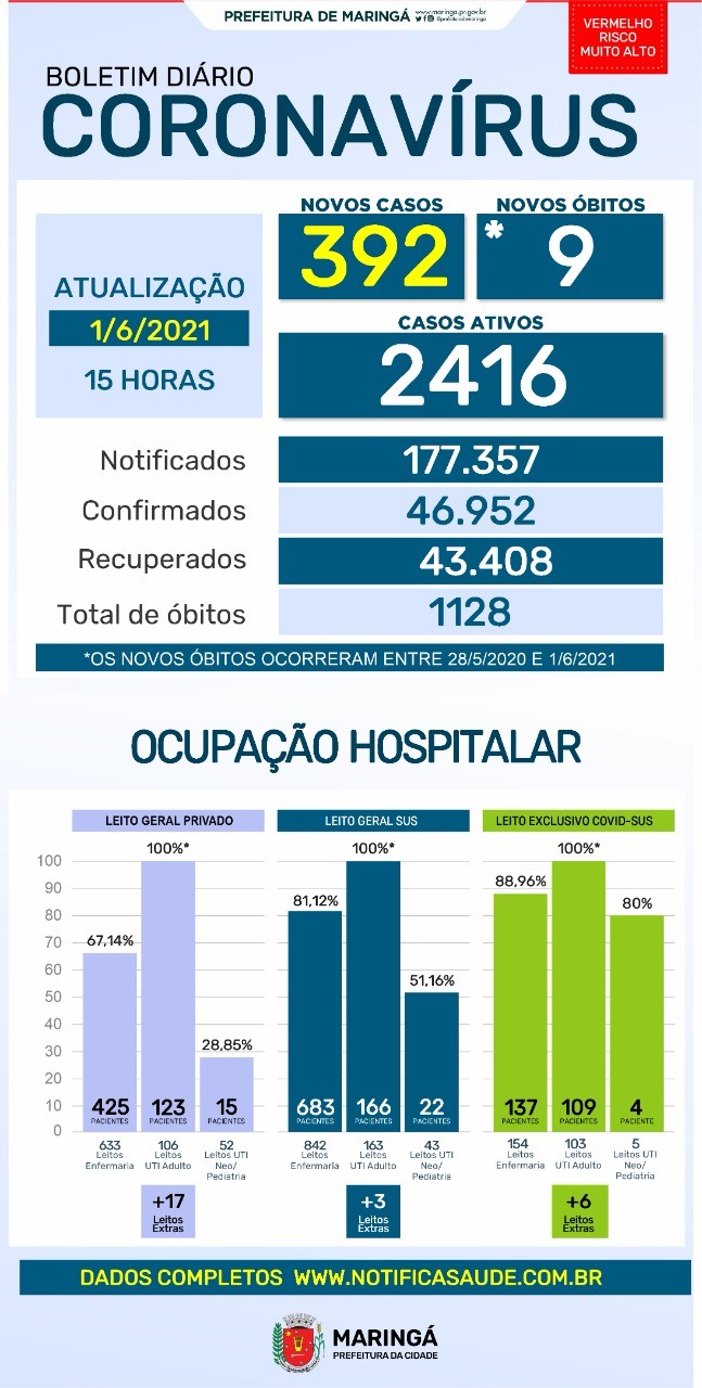 Divulgação/PMM