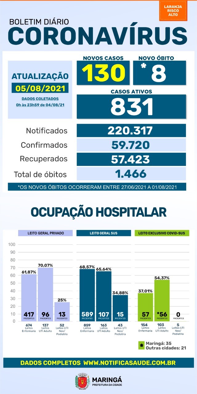 Divulgação/PMM