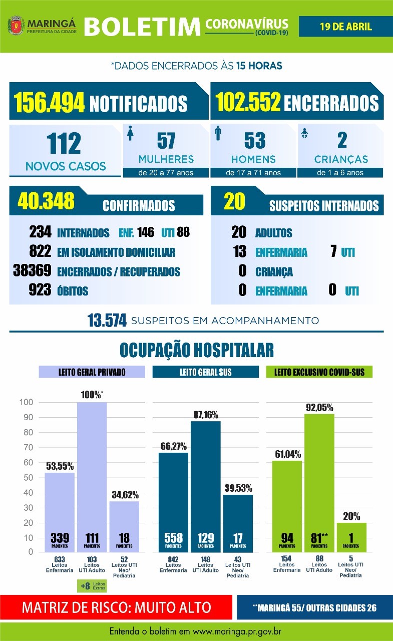 Divulgação/PMM