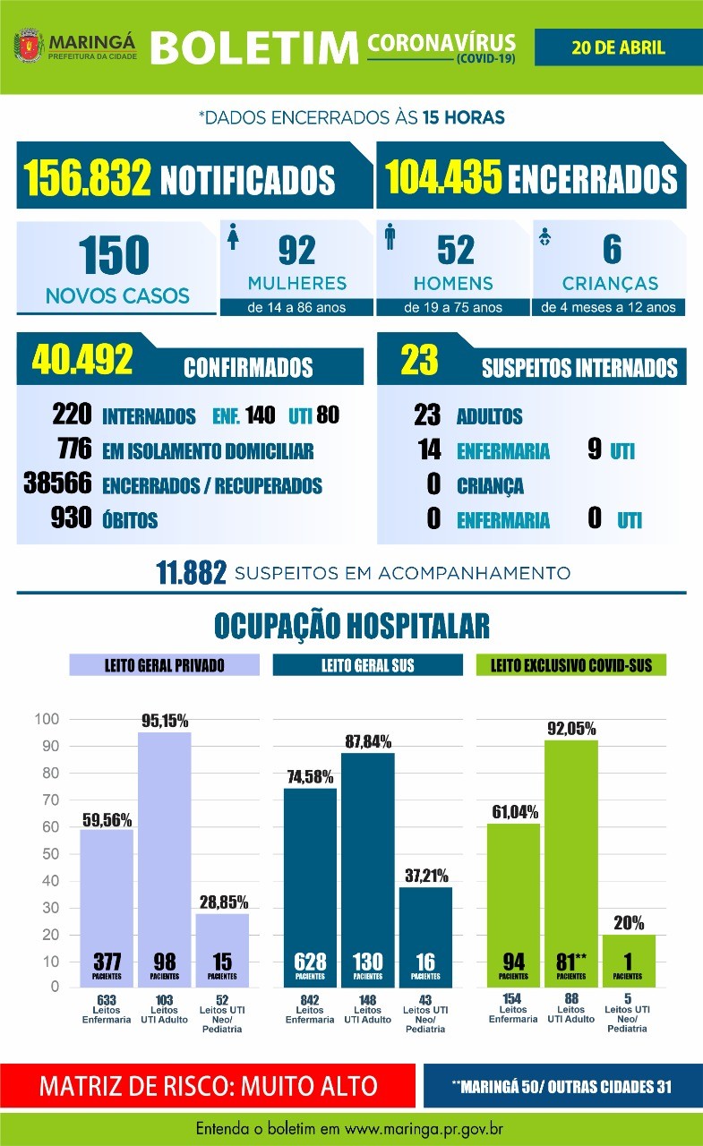 Divulgação/PMM