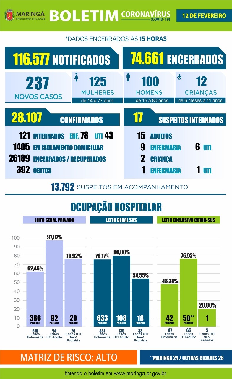 Divulgação/PMM