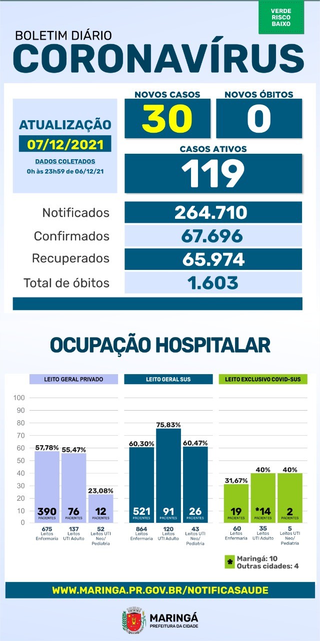 Divulgação/PMM