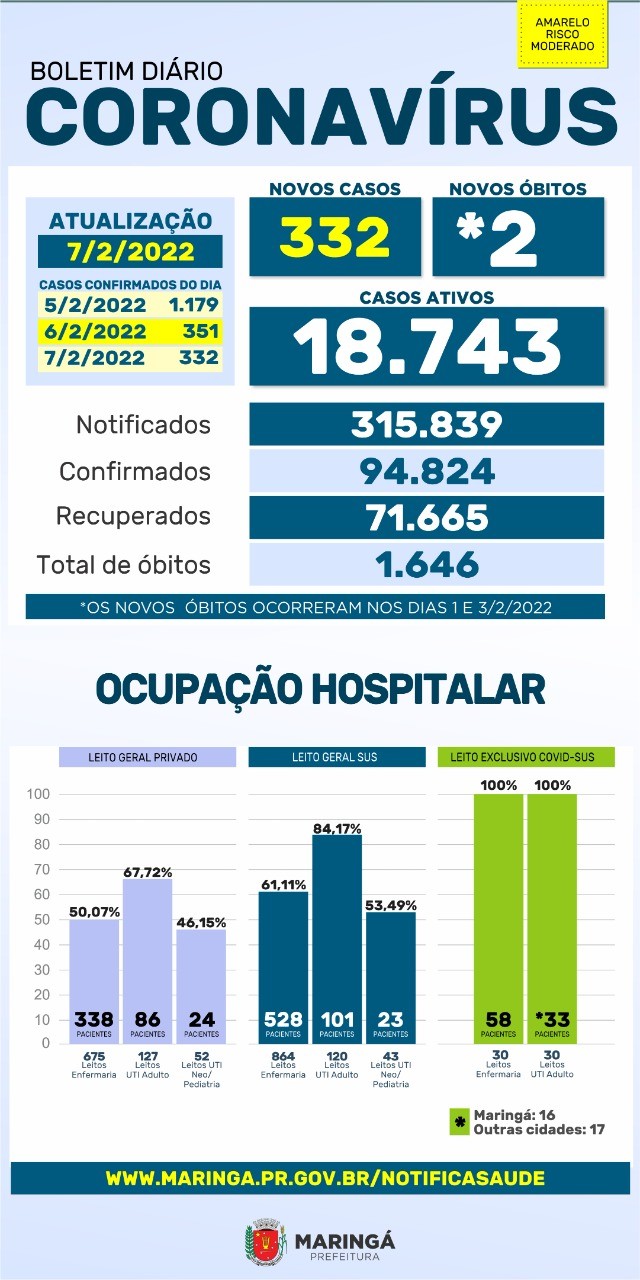 Divulgação/PMM