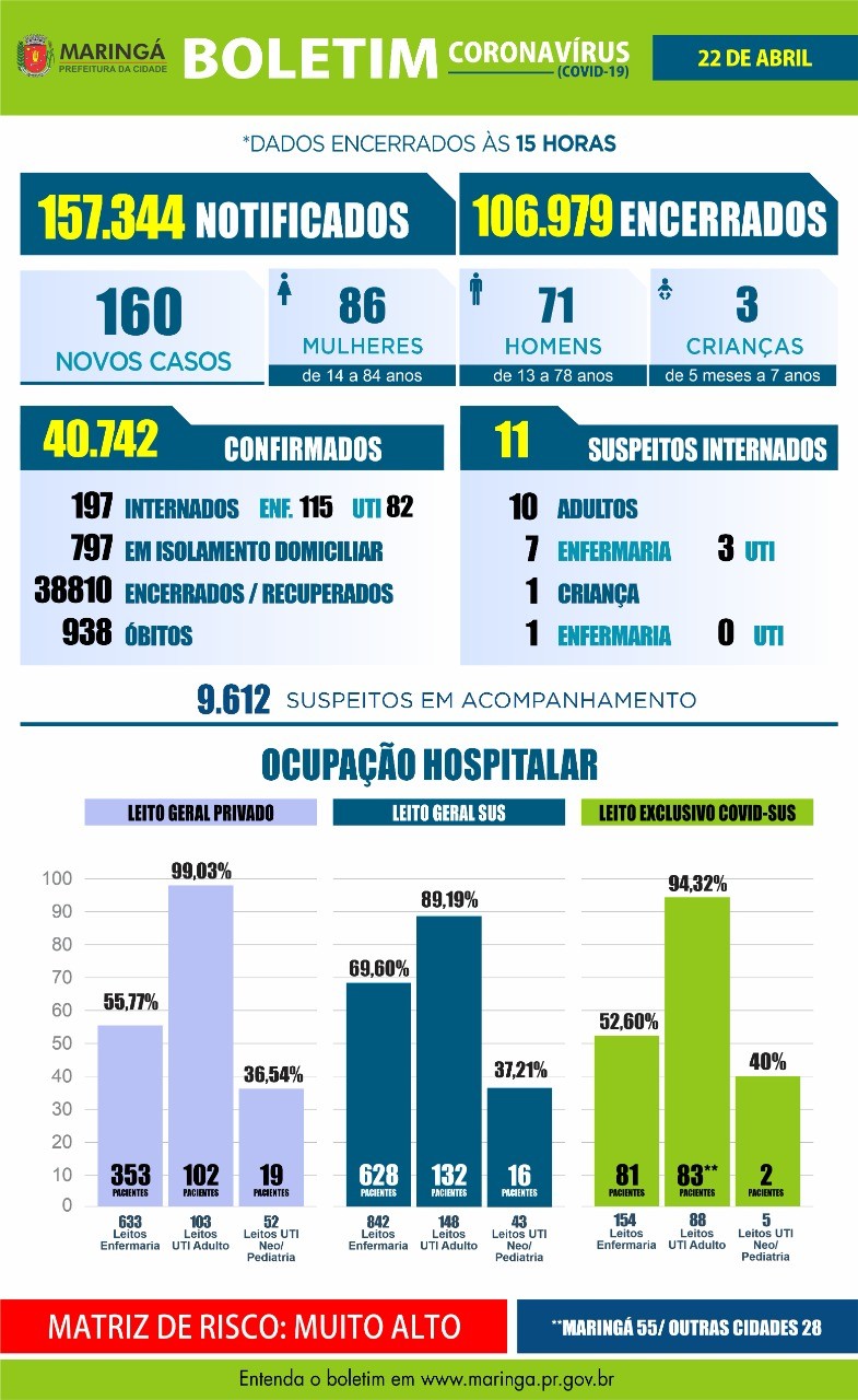 Divulgação/PMM