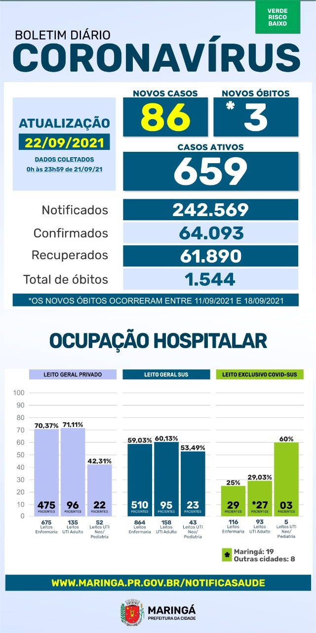 Divulgação/PMM