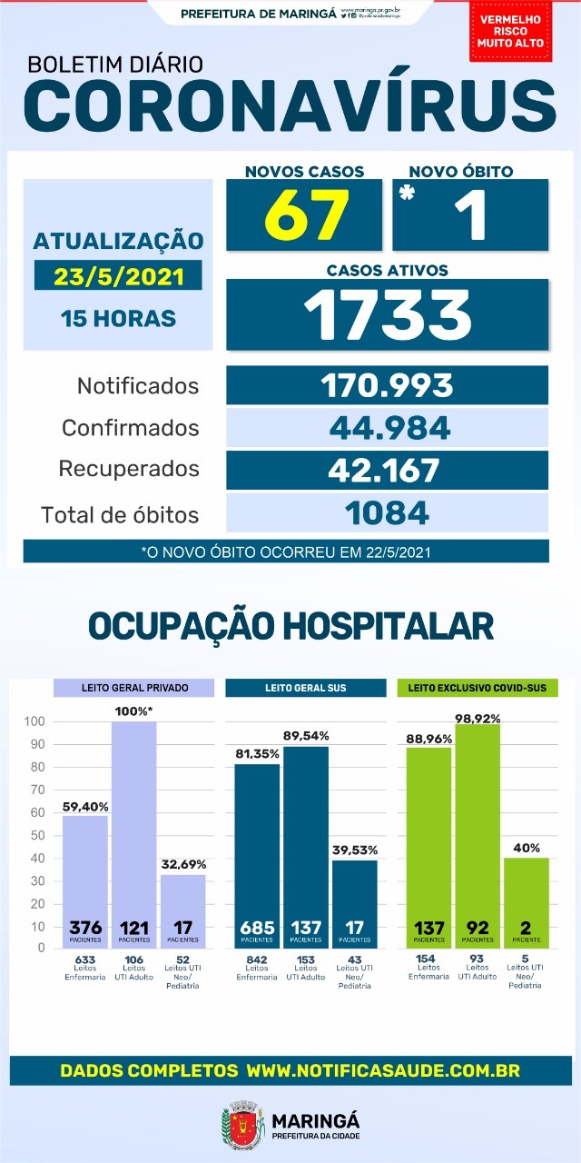 Divulgação/PMM