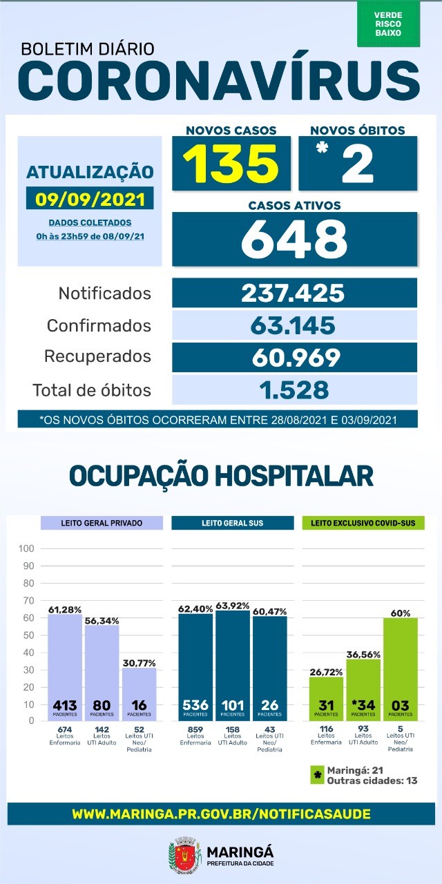 Divulgação/PMM