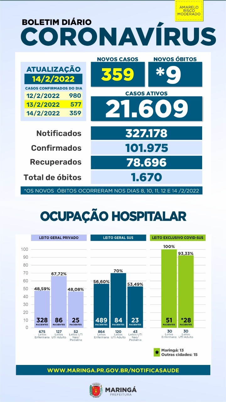 Divulgação/PMM