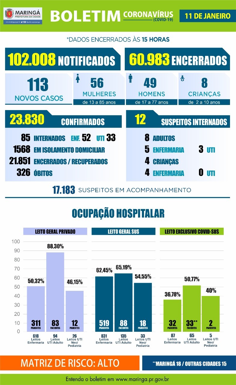 Divulgação/PMM