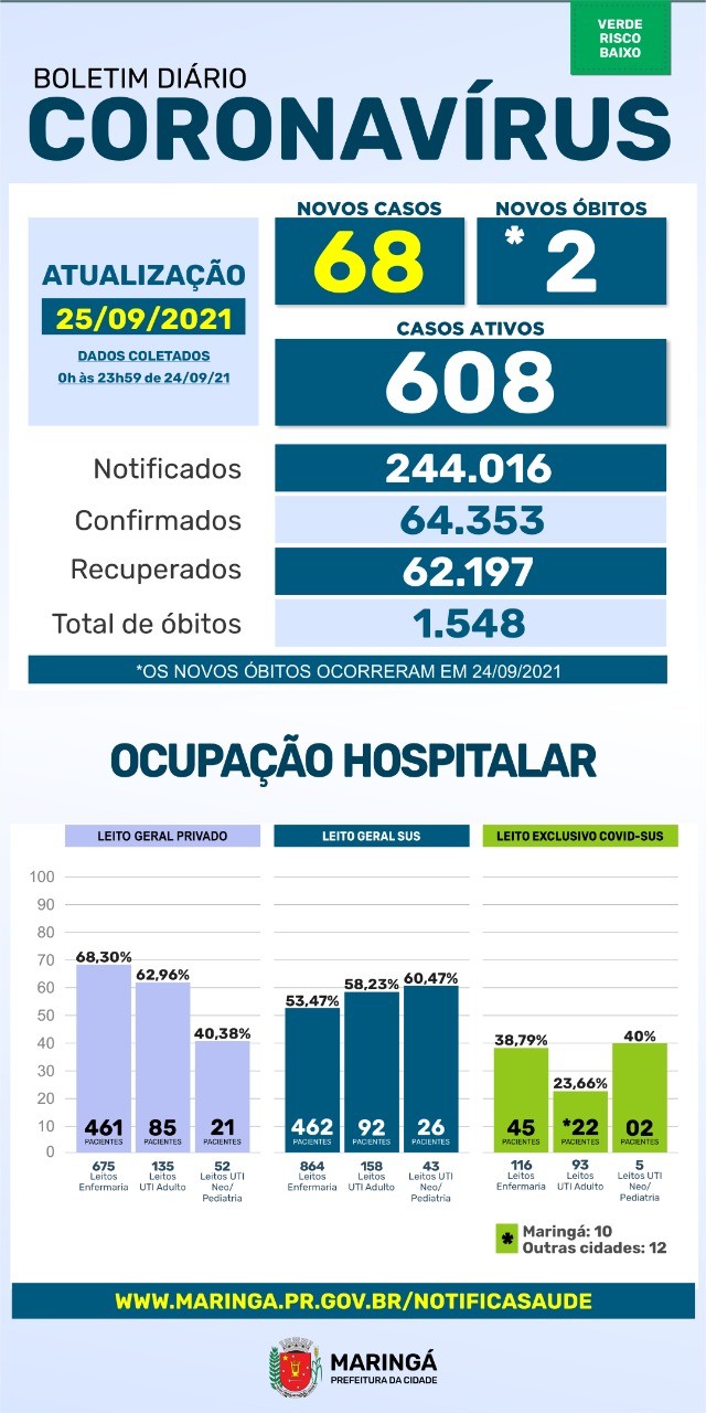 Divulgação/PMM