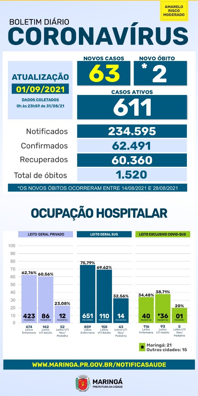 Divulgação/PMM