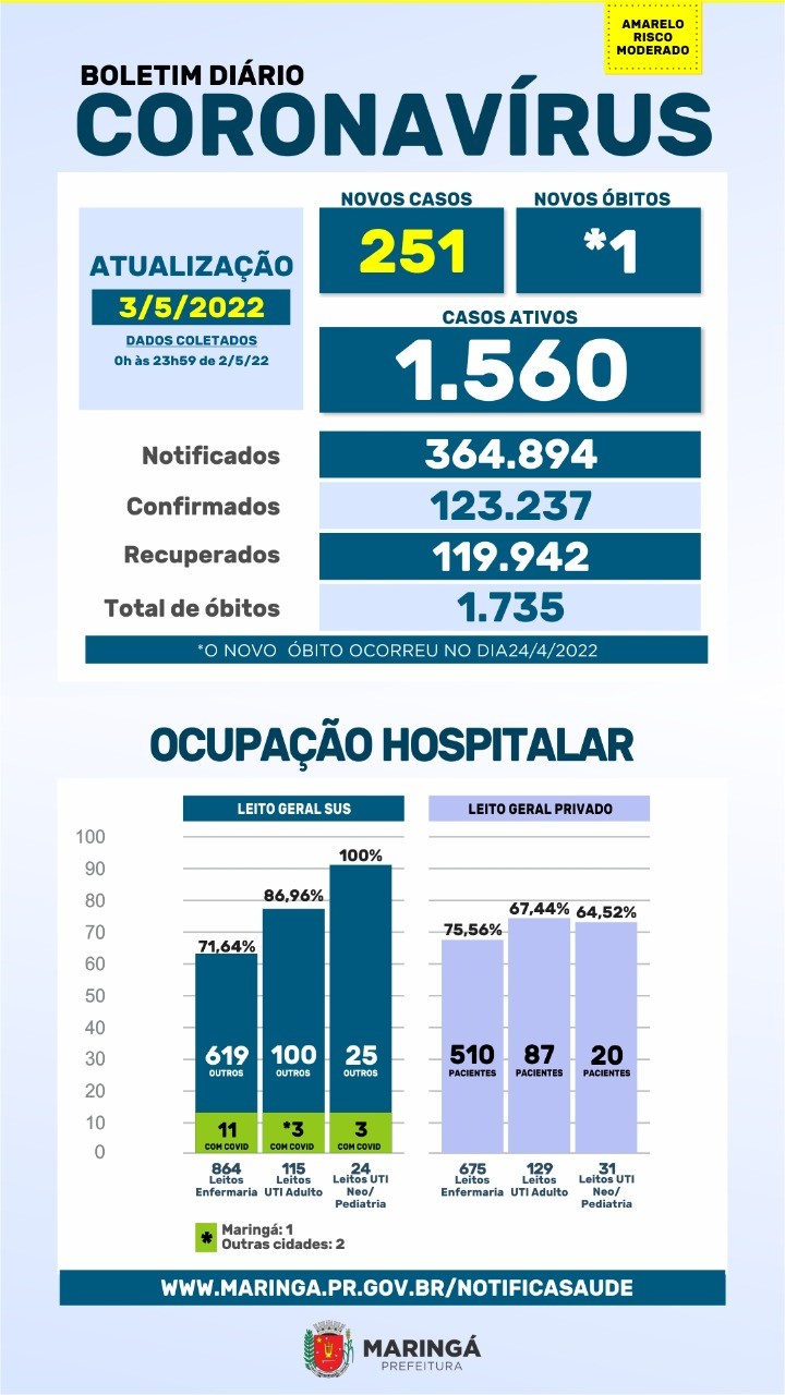 Divulgação/PMM