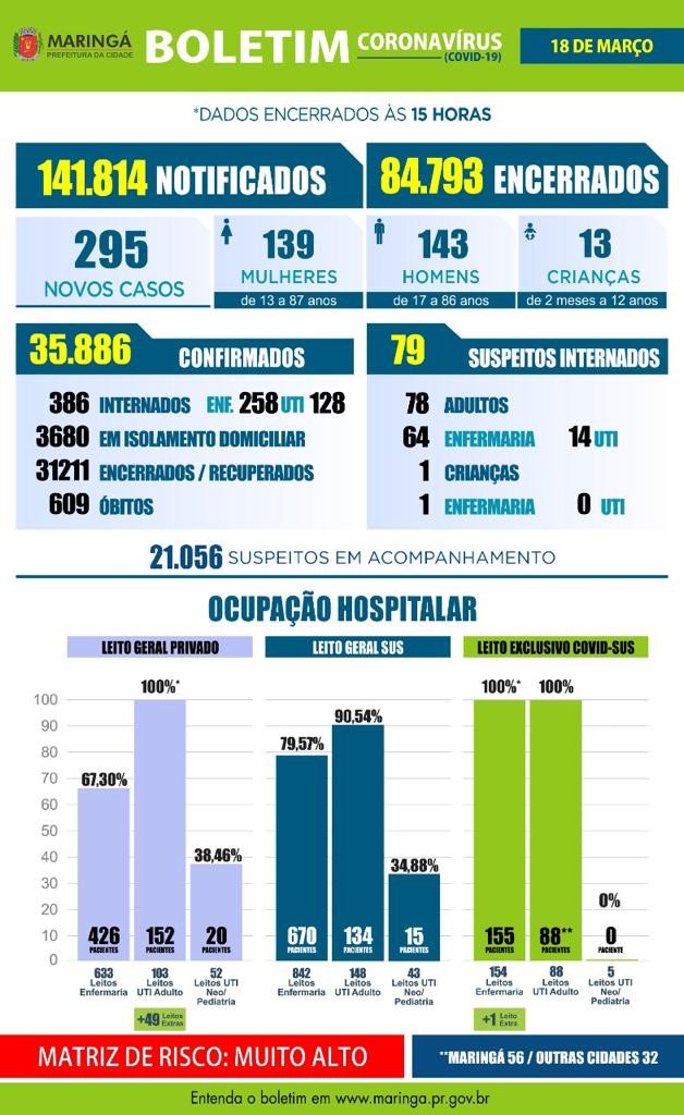 Divulgação/PMM