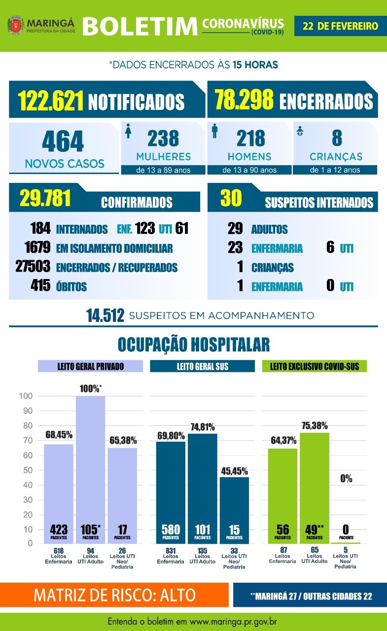 Divulgação/PMM