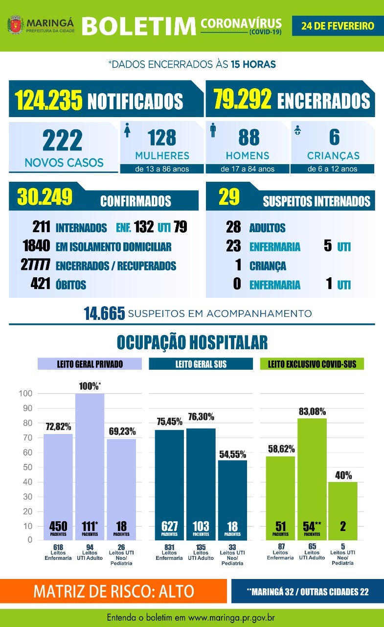 Divulgação/PMM