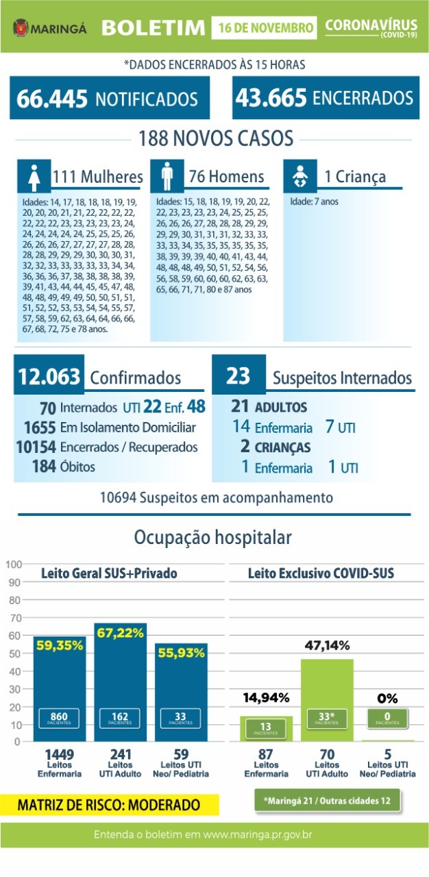 Divulgação/PMM