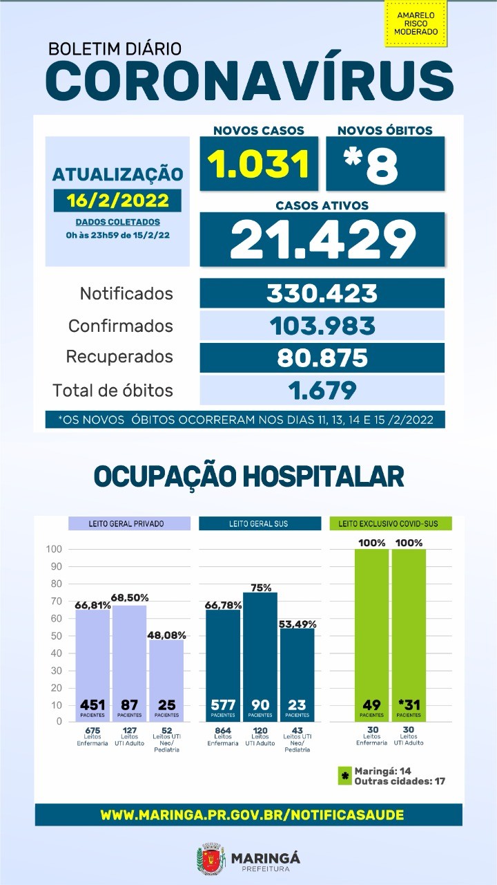 Divulgação/PMM