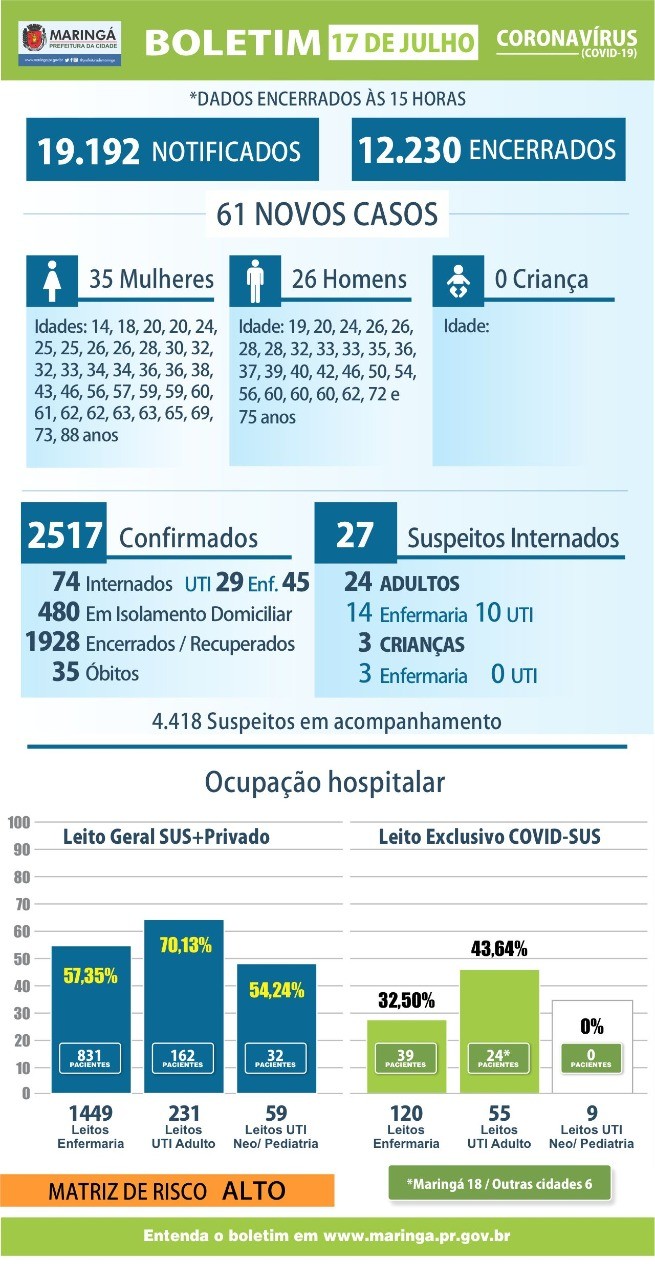 divulgação/PMM