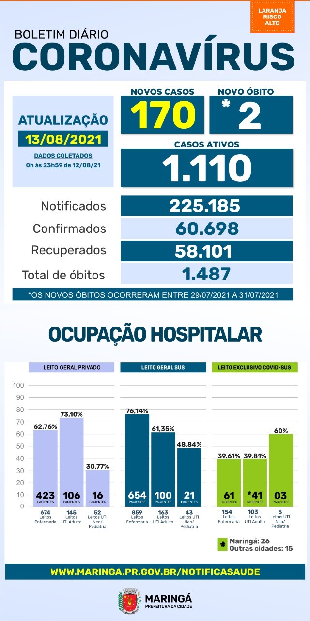 Divulgação/PMM