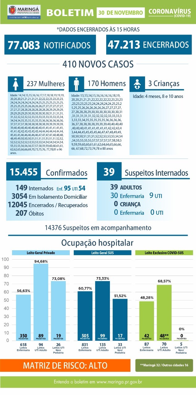 Divulgação/PMM