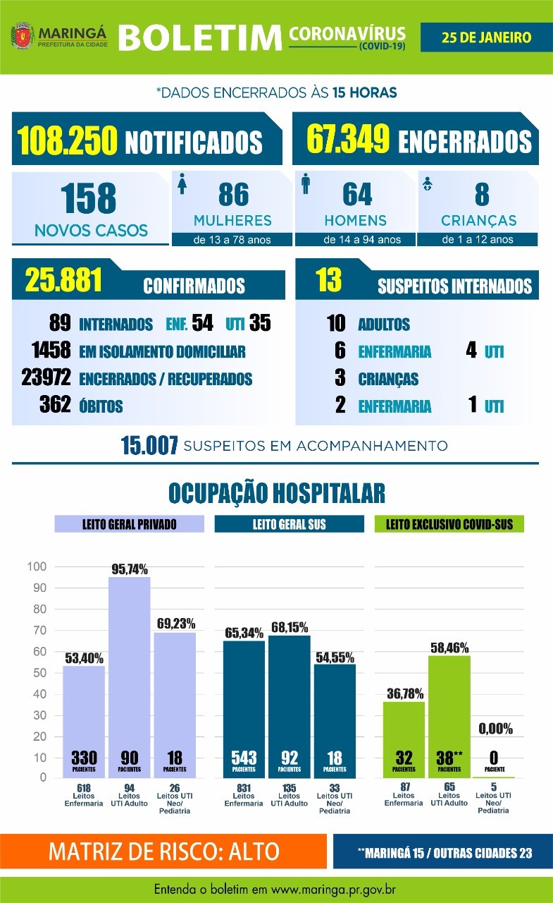 Divulgação/PMM