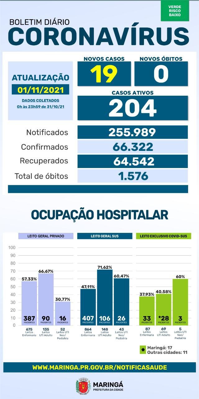 Divulgação/PMM