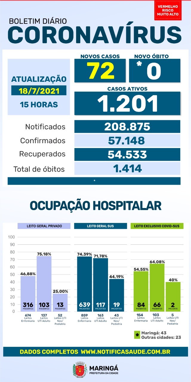 Divulgação/PMM