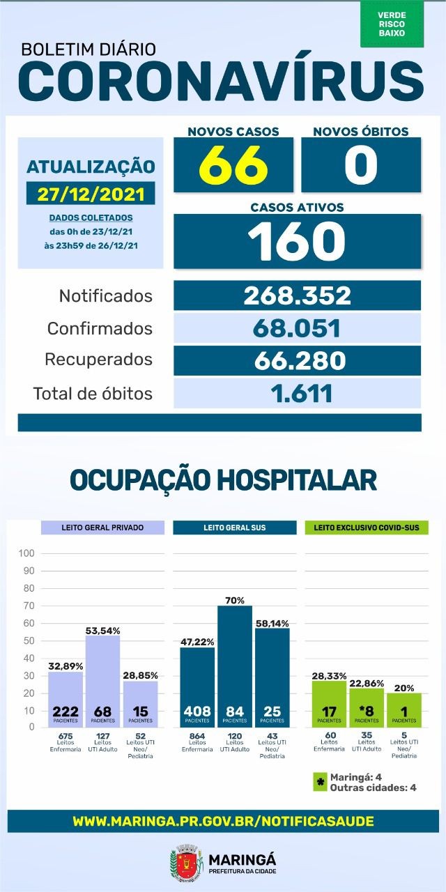 Divulgação/PMM