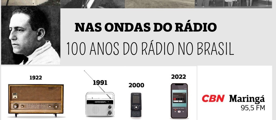 Primeira transmissão de rádio no Brasil completa 100 anos