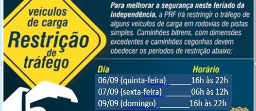 Tráfego de veículos pesados será restrito após as 16h