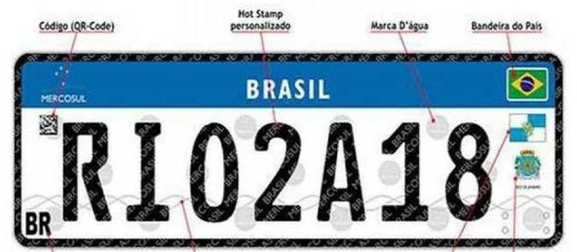 Novas placas do Mercosul deverão custar, em média, R$ 250