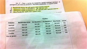 Tarifa do táxi será reajustada a partir de abril em Maringá