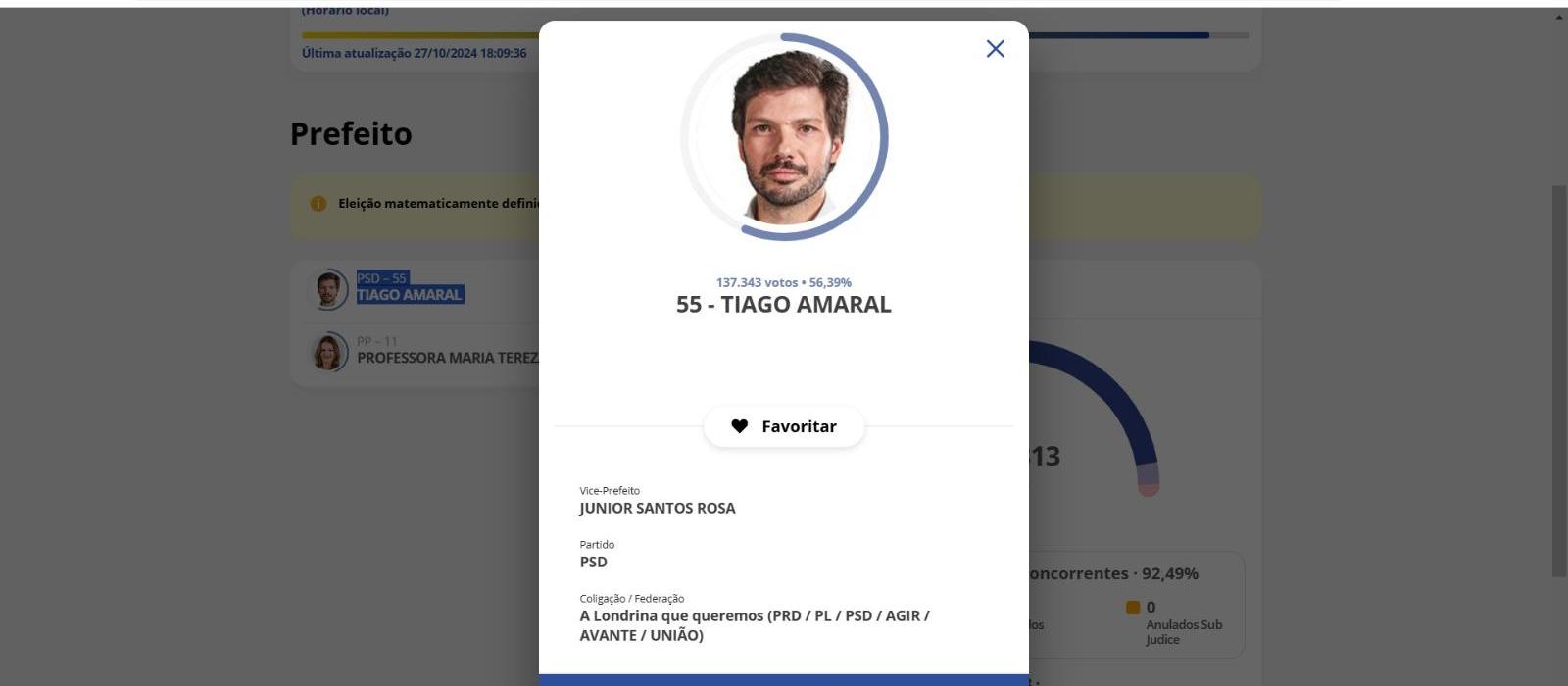 Tiago Amaral (PSD) é eleito prefeito de Londrina